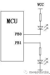 What is the detailed information of current draw and sink current and sink current