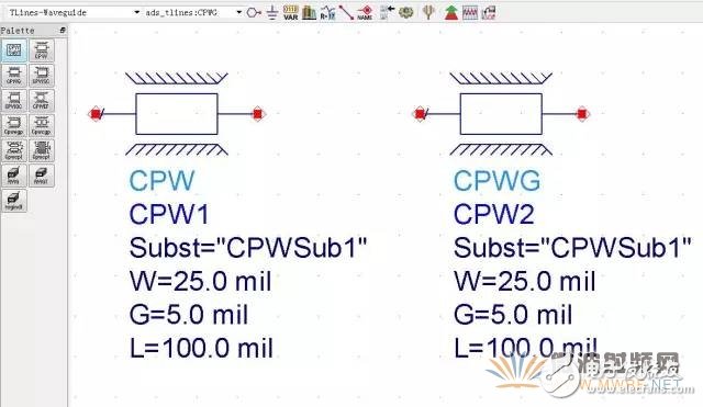 Dry goods! First look at microstrip and coplanar waveguide CPWG design