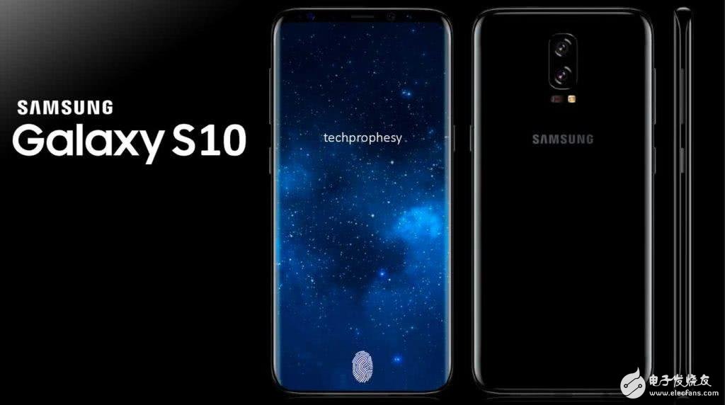 Samsung S10 will be equipped with a 1/1.7-inch outsole dual camera?