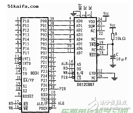 A clock calendar chip DS12C887 introduction process