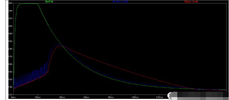 TVS tube power how to calculate the use of _TVS tube