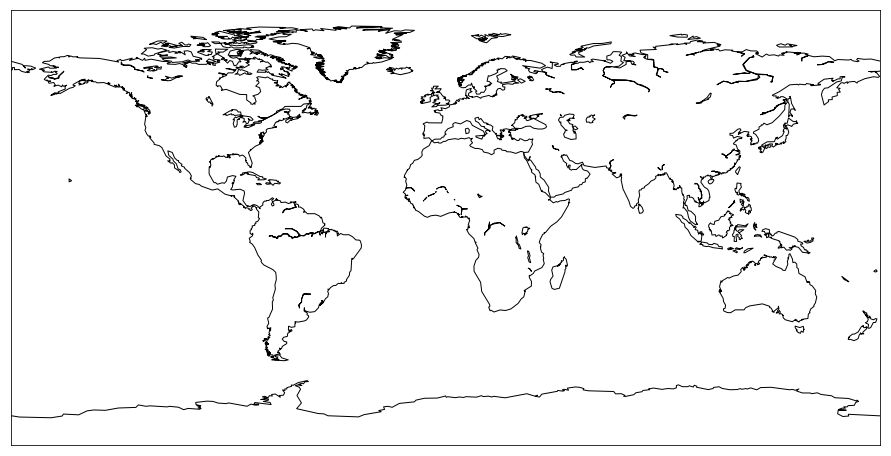 Why use Python for data analysis? Just 4 codes to draw the map