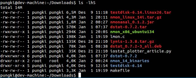 On ls command in Linux (analysis of 20 practical examples)