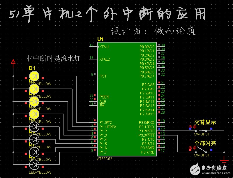 Talking about the Application Case of Two External Interrupts of 51 Single Chip Microcomputer