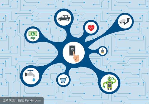 Group Technology Expands Its Current IoT System-In-Package (SiP) Solution Scope