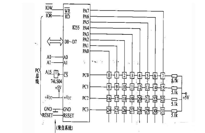 8255 how to determine the port address _8255 how to calculate the port address