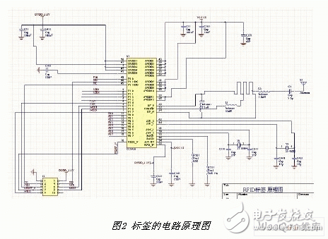 Three Points Take You Deeper into Understanding Microwave Band Active RFID System Design