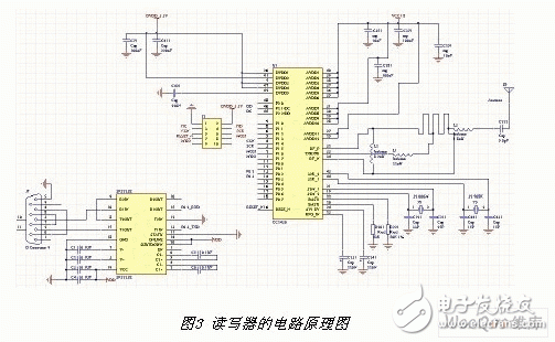 Three Points Take You Deeper into Understanding Microwave Band Active RFID System Design