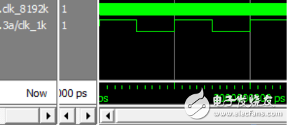 An FPGA-Based Digital Divider Design Explained