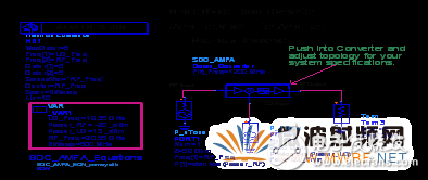 A detailed analysis on the design of receiving channel of satellite ground station in Ka band