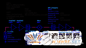 A detailed analysis on the design of receiving channel of satellite ground station in Ka band