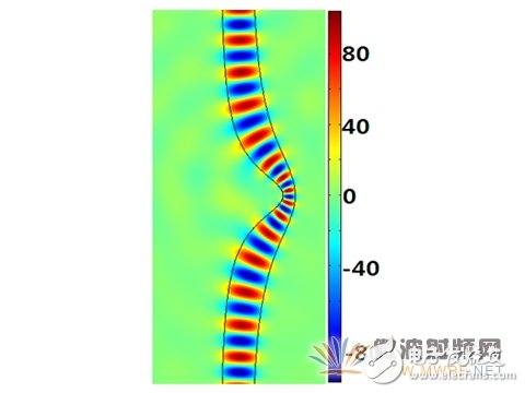 Detailed design of a waveguide structure based on conformal transformation