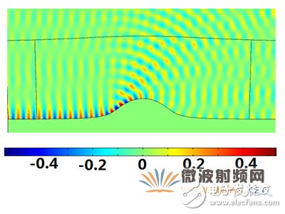 Detailed design of a waveguide structure based on conformal transformation