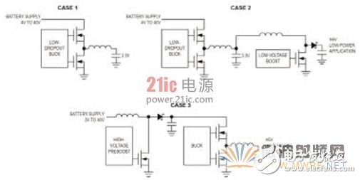 A detailed description of a low-noise switching power supply for AM and FM bands in automotive radio systems