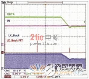 A detailed description of a low-noise switching power supply for AM and FM bands in automotive radio systems