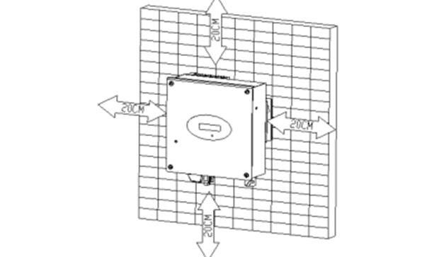 Which is better for home photovoltaic inverter installation?