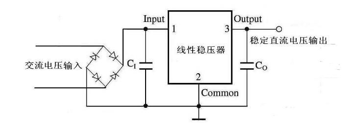 DC-AC inverter working principle and circuit sharing