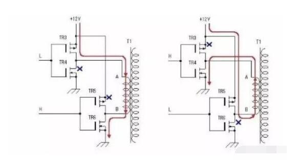 What are the factors that affect the life of the inverter?