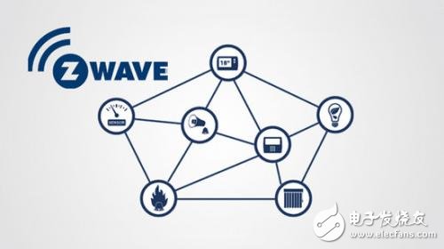 More than 100 million IoT devices are vulnerable to "Z-Wave downgrade attacks"