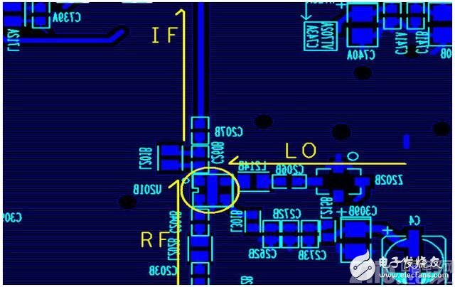 Three minutes to master the commonly used RF module circuit recommended layout program