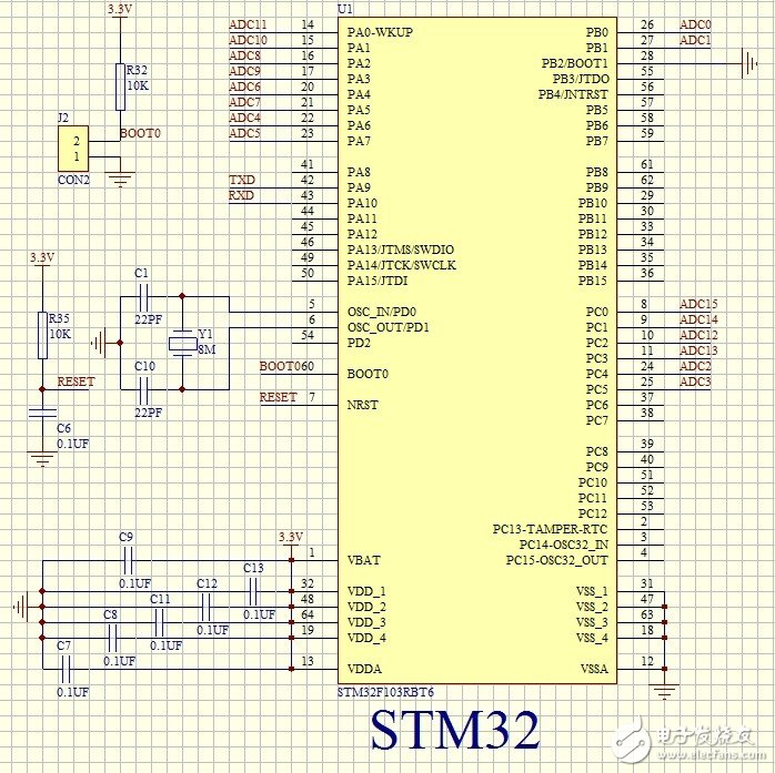 Introduce a multi-channel 16-channel voltage acquisition technology for STM32 ADC