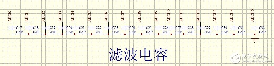 Introduce a multi-channel 16-channel voltage acquisition technology for STM32 ADC