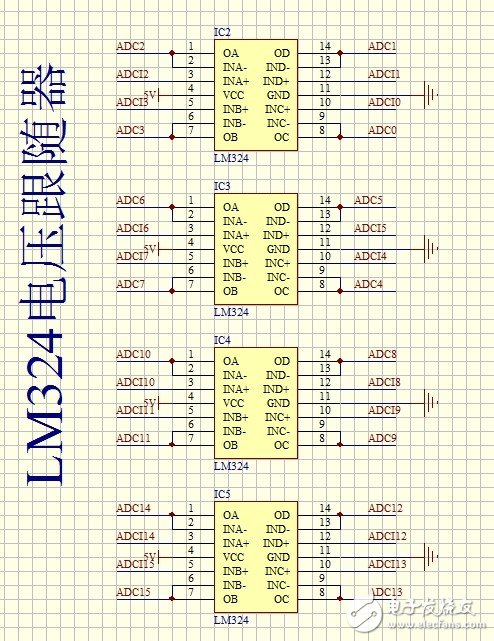 Introduce a multi-channel 16-channel voltage acquisition technology for STM32 ADC