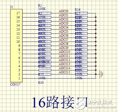 Introduce a multi-channel 16-channel voltage acquisition technology for STM32 ADC