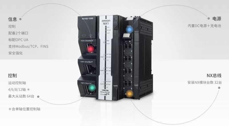 Omron, the mechanical automation controller NX1 series, has been launched for the first time in the Chinese market