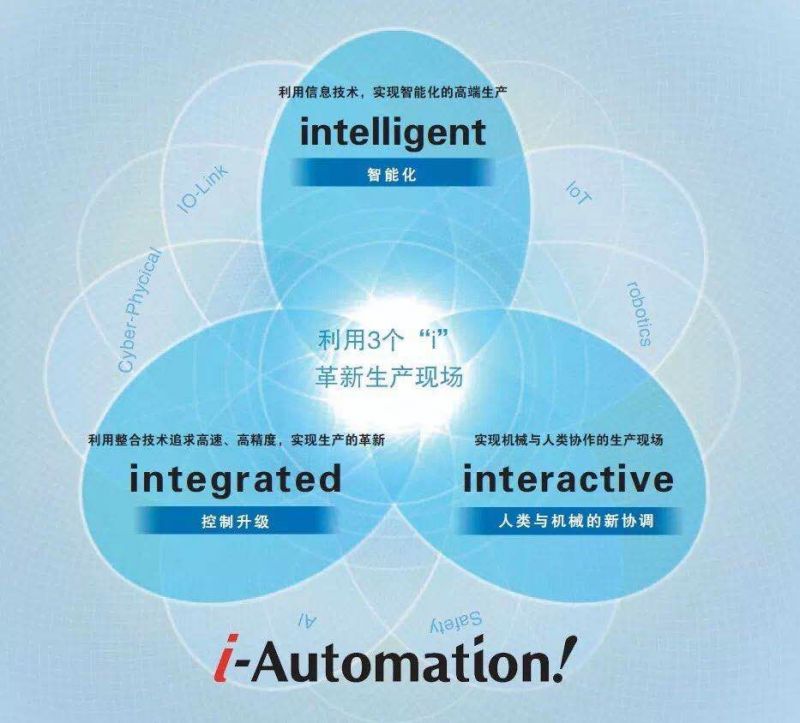 Omron, the mechanical automation controller NX1 series, has been launched for the first time in the Chinese market