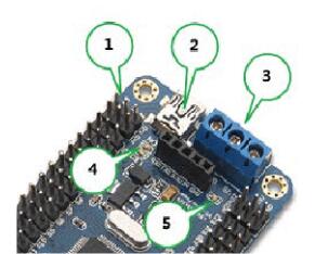 What is the voltage of the servo control board? Instructions for using the servo control board