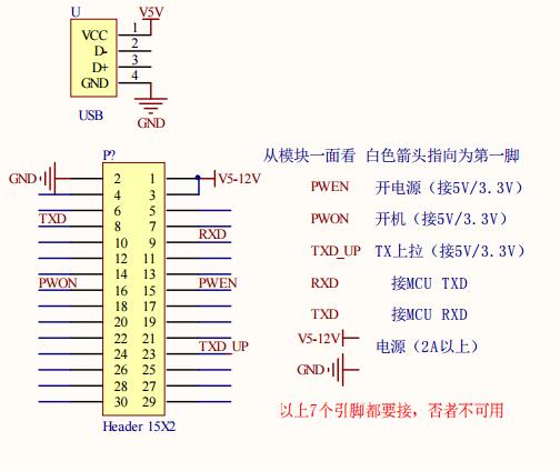 Sim900a module introduction _sim900a schematic