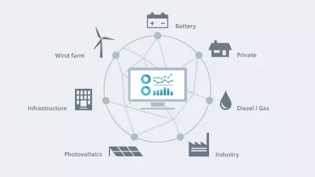 Key technologies and features of microgrid construction