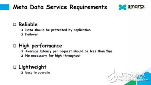 Talking about the Design of Metadata Service of Distributed Block Storage