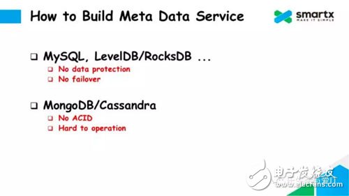 Talking about the Design of Metadata Service of Distributed Block Storage