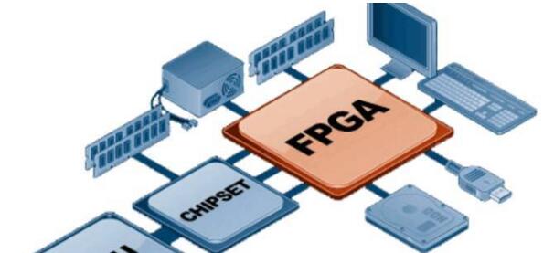 Why are more and more data centers using FPGAs?