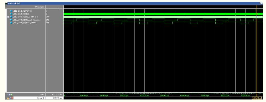 Interpretation of IIC Bus FPGA Implementation Principle and Process