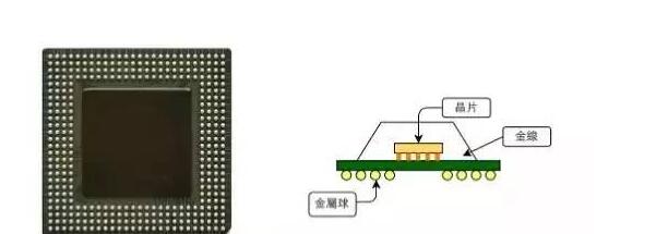 A detailed explanation of T218 semiconductor chip manufacturing process and equipment