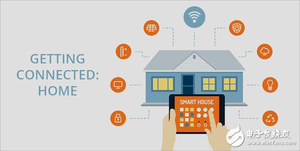 Wisdom of Things promotes the growth of the smart home market and jointly unlocks the great value of the market