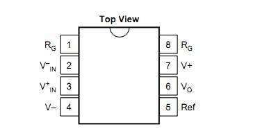 Instrumentation Amplifier Advantages - Instrumentation Amplifiers Typical Applications and Examples