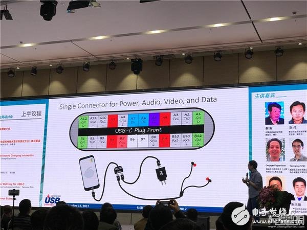 Your phone may support USB PD fast charging