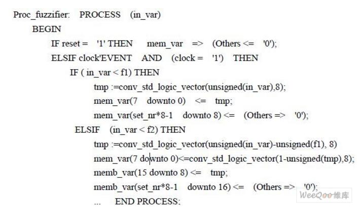 Design and Realization of Fuzzy PID Controller Based on FPGA