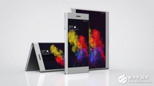 Analysis of the development of future folding mobile phones