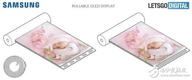 Analysis of the development of future folding mobile phones