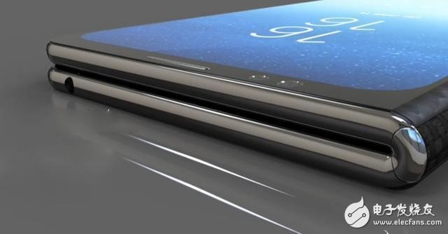 Analysis of the development of future folding mobile phones