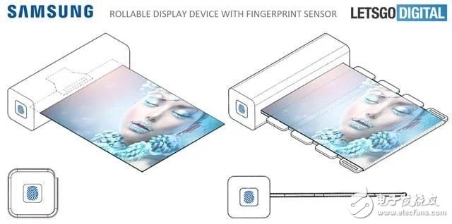 Analysis of the development of future folding mobile phones