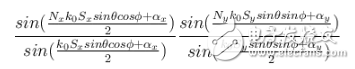 Shorten the development cycle of wireless communication design with simulation and App