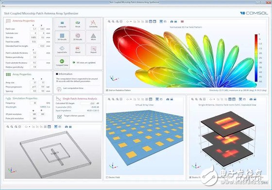 Reduce the development cycle of wireless communication design with simulation and App