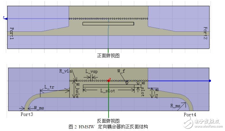 Analysis of Simulation Design of HMSIW Directional Coupler