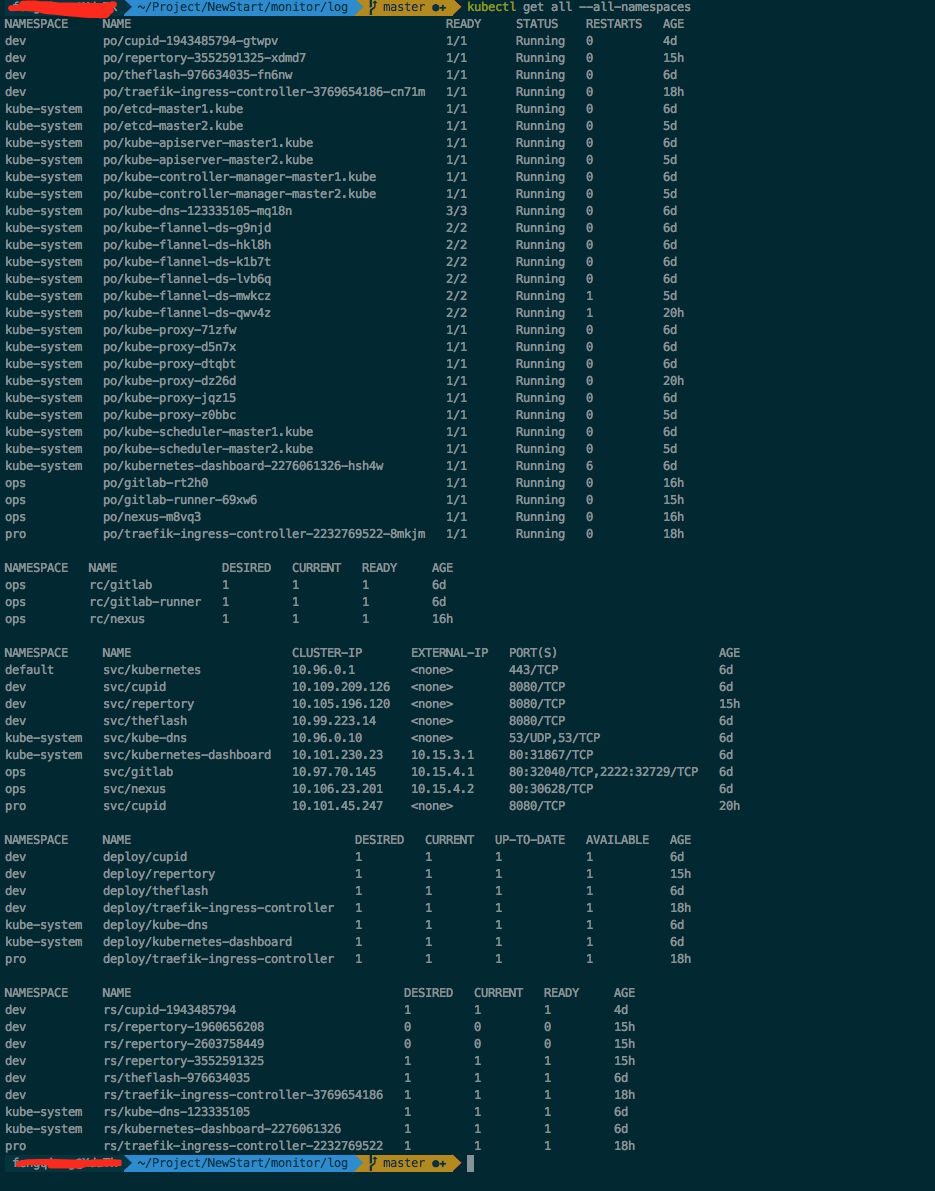 Easy and enjoyable Kubernetes installation tutorial